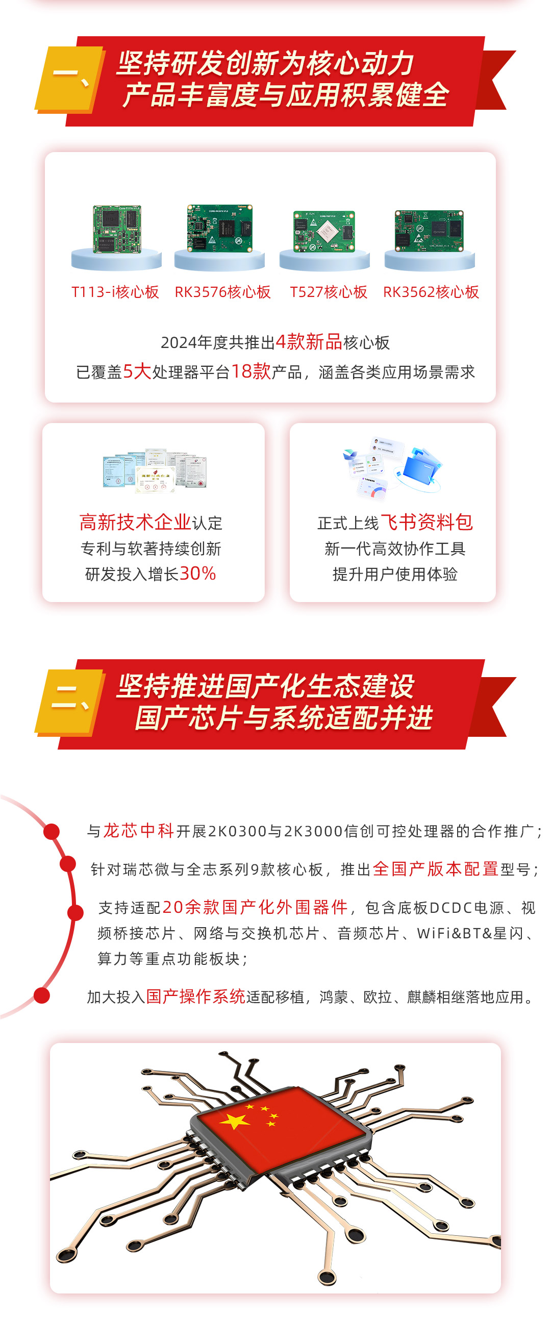 2024年度汇总报告-(2)_02.jpg